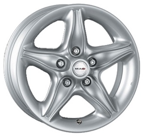 Scheda Variante Ruota &rsaquo; Marca: Mak &rsaquo; Modello: Summit